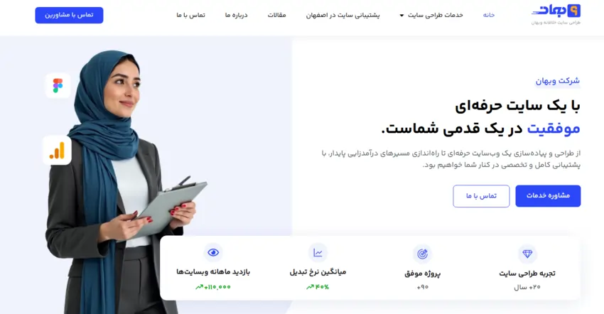 شرکت طراحی سایت اصفهان