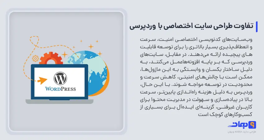 تفاوت طراحی سایت اختصاصی با وردپرسی