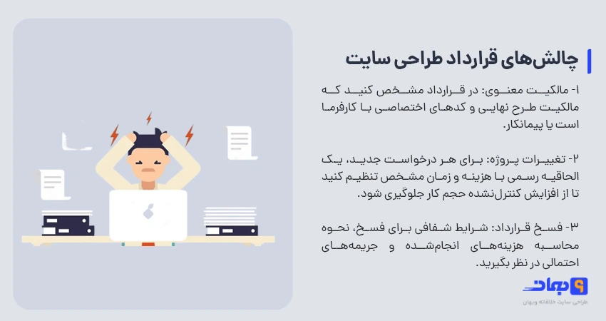 چالش های قرارداد طراحی سایت