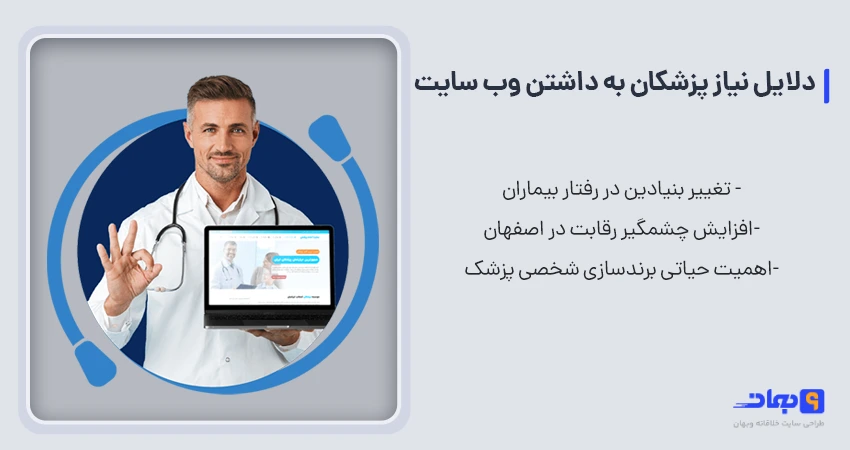 طراحی سایت پزشکی اصفهان