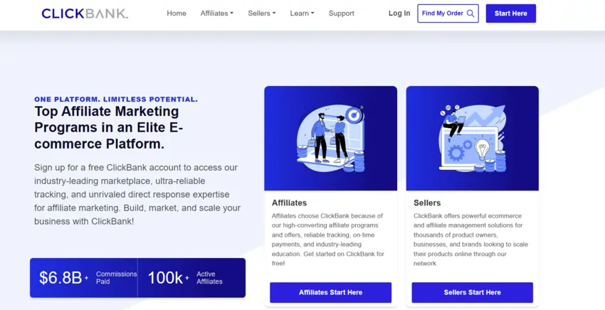 سایت همکاری در فروش خارجی کلیک بنک