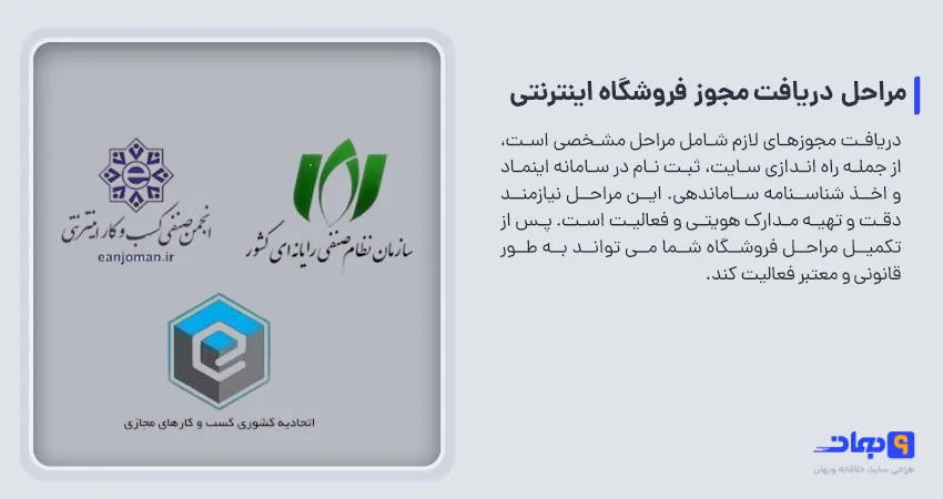 مراحل دریافت مجوز فروشگاه اینترنتی