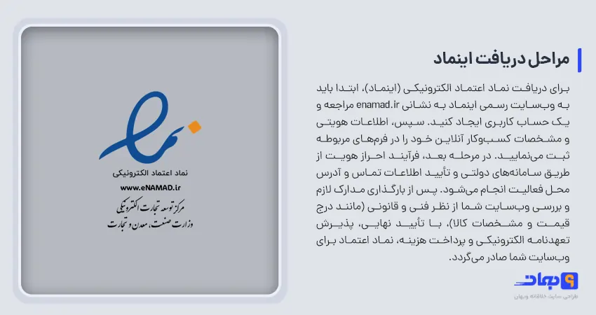 مراحل دریافت اینماد