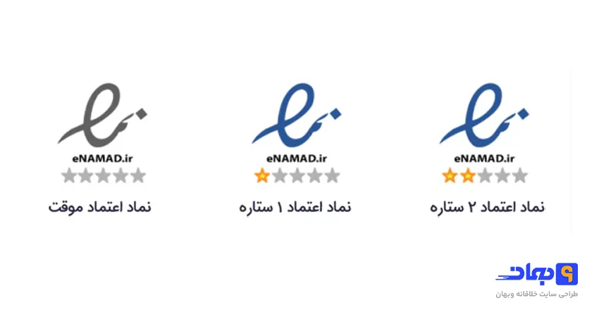 انواع اینماد