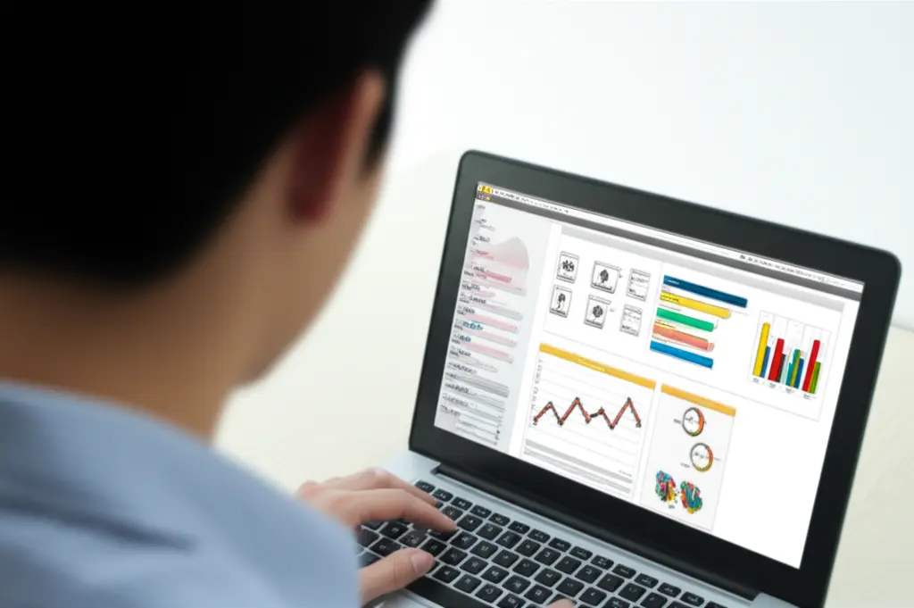 شناخت مشتری و انتخاب محصول پرفروش