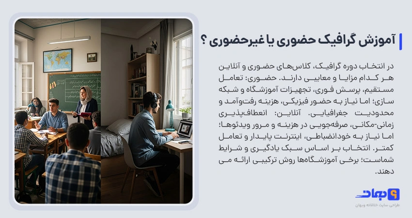 آموزش گرافیک حضوری یا غیرحضوری